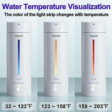 CHACEEF Travel Electric Kettle - Compact & BPA-Free