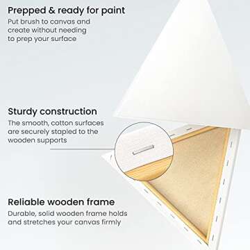 Arteza Paint Canvases for Painting, Pack of 10, 12 inches, Triangle Blank Canvas Bulk, Pine Wood Fra...