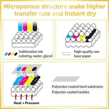 A-SUB Sublimation Paper 120G - 110 Sheets Perfect for Crafts