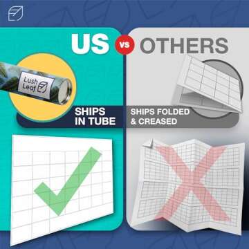 Dry Erase Calendar for Wall, 24"x36" - Versatile, Monthly & Reusable