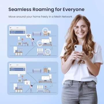Tenda Nova Mesh WiFi System MW6 - Covers up to 6000 sq.ft - AC1200 Whole Home WiFi Mesh System - Gigabit Dual-Band Mesh Network for 90 Devices - Replaces Wireless Router and WiFi Extender - 3-Pack
