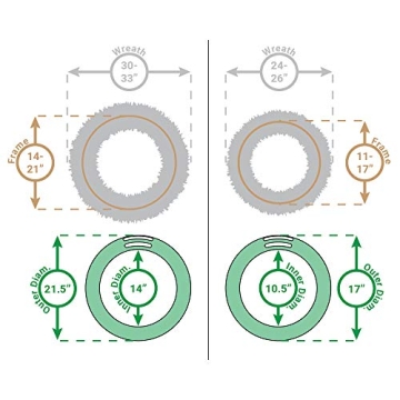 Door Protecting Holiday Wreath Pad for 24-26 Inch Wreaths