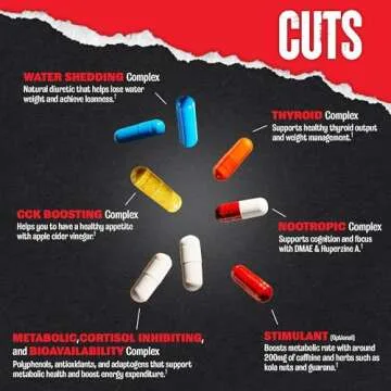 Animal Cuts Thermogenic Fat Burner - Weight Loss Pills for Women and Men for Metabolism, Energy, Focus, and Nootropic Brain Support with Ketones Appetite Suppressant Diet Pills, 42 Packs