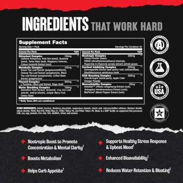 Animal Cuts Thermogenic Fat Burner - Weight Loss Pills for Women and Men for Metabolism, Energy, Focus, and Nootropic Brain Support with Ketones Appetite Suppressant Diet Pills, 42 Packs