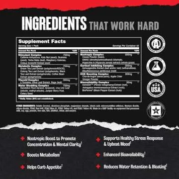 Animal Cuts Thermogenic Fat Burner - Weight Loss Pills for Women and Men for Metabolism, Energy, Focus, and Nootropic Brain Support with Ketones Appetite Suppressant Diet Pills, 42 Packs