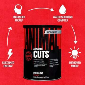 Animal Cuts Thermogenic Fat Burner - Weight Loss Pills for Women and Men for Metabolism, Energy, Focus, and Nootropic Brain Support with Ketones Appetite Suppressant Diet Pills, 42 Packs