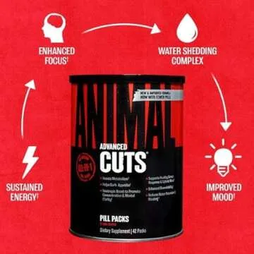 Animal Cuts Thermogenic Fat Burner - Weight Loss Pills for Women and Men for Metabolism, Energy, Focus, and Nootropic Brain Support with Ketones Appetite Suppressant Diet Pills, 42 Packs