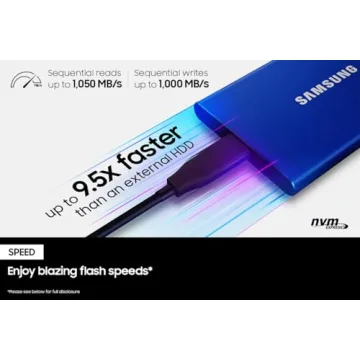 SAMSUNG T7 2TB Portable SSD with Speeds Up to 1,050MB/s