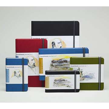 Travelogue Drawing Book - Portable Square Artist Journal