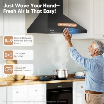 Top 900 CFM Wall Mount Range Hood with Gesture Control