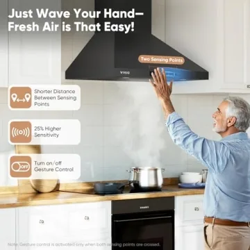 Top 900 CFM Wall Mount Range Hood with Gesture Control