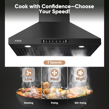 Top 900 CFM Wall Mount Range Hood with Gesture Control