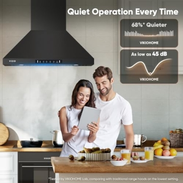 Top 900 CFM Wall Mount Range Hood with Gesture Control