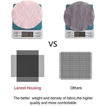 Lanest Queen Sheet Set - 2400 Thread Count Microfiber