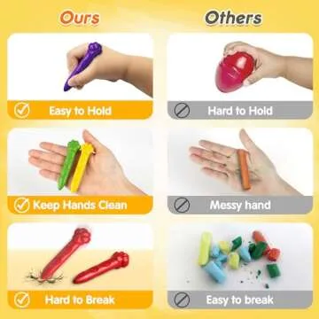 Mocoosy 18 Colors Jumbo Crayons for Toddlers 1-3, Washable Crayon with Coloring Book Set for Kids Ages 2-4, Non-Toxic Crayons Kit Art Supplies Painting Activities Coloring Gift for Babies and Children