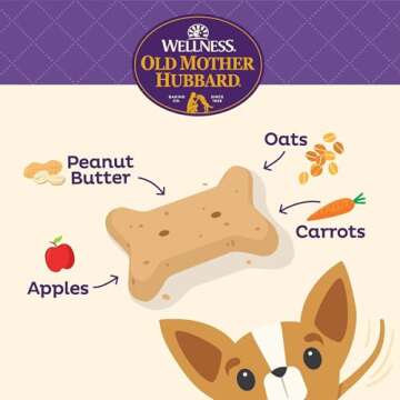 Old Mother Hubbard by Wellness Classic P-Nuttier Natural Dog Treats, Crunchy Oven-Baked Biscuits, Id...