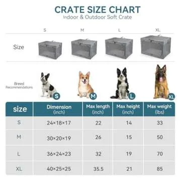 Comfy PETSFIT Travel Dog Crate for Medium-Sized Pets 36 Inch