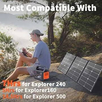 Jackery SolarSaga 60W Solar Panel for Explorer 160/240/500 as Portable Solar Generator, Portable Foldable Solar Charger for Summer Camping Van RV(Can't Charge Explorer 440/ PowerPro) (Renewed)