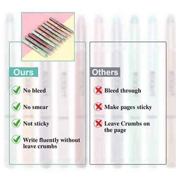 EOOUT 10 Pack Gel Highlighter, Bible Highlighters and Pens No Bleed, Aesthetic Bible Study Journaling School Supplies, Book Accessories (Morandi)