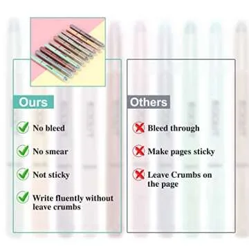 EOOUT 10 Pack Gel Highlighter, Bible Highlighters and Pens No Bleed, Aesthetic Bible Study Journaling School Supplies, Book Accessories (Morandi)