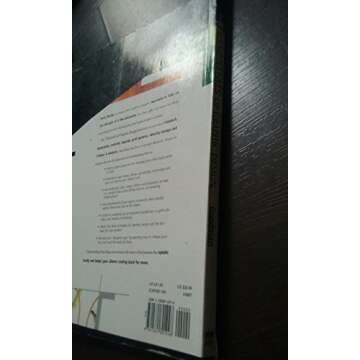 7 Essentials Of Graphic Design