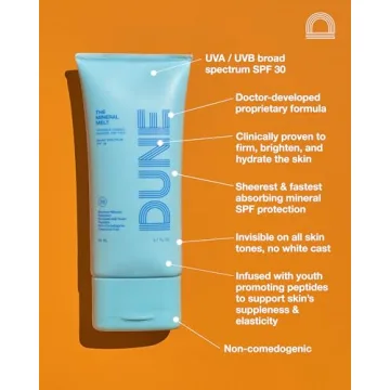 The Mineral Melt - Clear Mineral Sunscreen For Face - Broad Spectrum SPF 30 Sunblock. Clinically-proven Anti-Aging, Sun Protector Hydrating, Skin-Brightenings, Fragrance Free (1.7 Fl Oz)