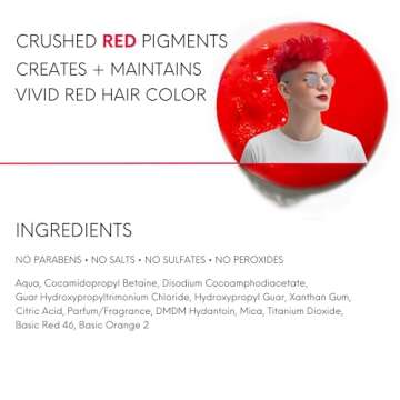 Watercolors INTENSE Color Depositing Shampoo 8 fl oz RED