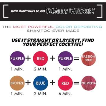 Watercolors INTENSE Color Depositing Shampoo 8 fl oz RED