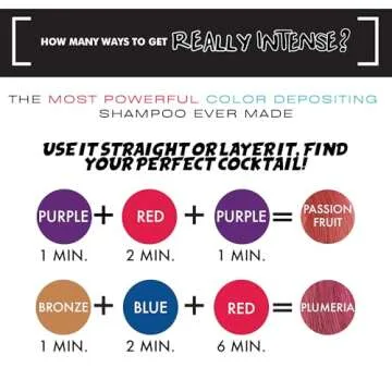 Watercolors INTENSE Color Depositing Shampoo 8 fl oz RED