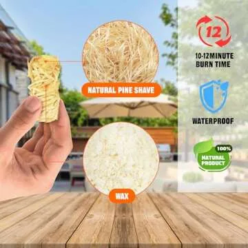 Shwuevei 65 pcs Natural Fire Starters for Indoor & Outdoor Use