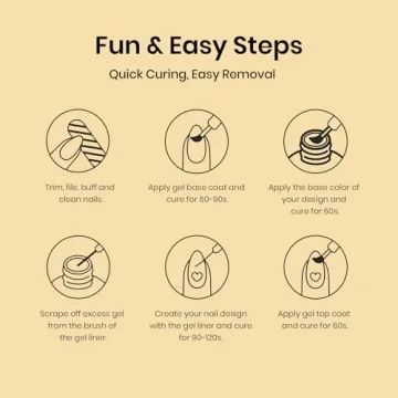 Beetles Nail Art Liner Gel Polish Set for Stunning Designs