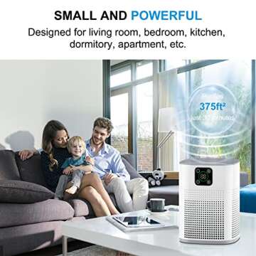 Air Purifiers for Bedroom, Honeyuan H13 HEPA Air Purifier for Home Large Room 600 sqft, Air purifiers with 360°Air Intake, 3 Fan Speeds, 3-Stage Filtration, White