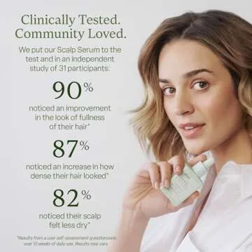 Divi Scalp Serum for Thinning Hair – Nourishing & Tested