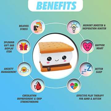 Serenilite Slow Rising Scented Squishy Toy - Cute and Cuddly Toys for Squeezing & Stress Relief - 1 Piece (Smore)