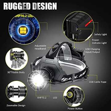 LED Rechargeable Headlamp 90000 High Lumen, XPH70 Brightest LED Work Headlight Zoomable, Waterproof, 90° Adjustable, 5 Modes Lightweight Head Lamp for Adult Camping, Hard Hat, Hunting