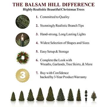 Balsam Hill 9ft Classic Blue Spruce Artificial Christmas Tree