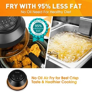 MICHELANGELO Air Fryer Lid for Instant Pot 8 Presets