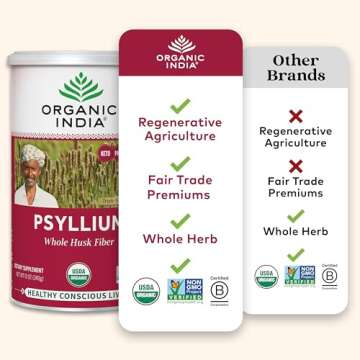 Organic India Whole Psyllium Husk Powder Organic - Psyllium Husk Fiber Supplement, Digestion Support, Vegan, Gluten-Free, Non-GMO, Soluble & Insoluble Fiber Source - 12 oz (Pack of 2)