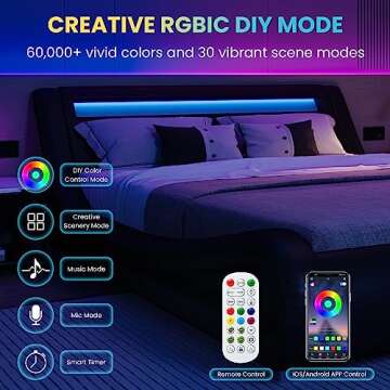 SHA CERLIN Full Upholstered Modern Bed Frame with LED Headboard/Mattress Foundation/No Box Spring Needed/Strong Wood Slats Support/Easy Assembly, Black