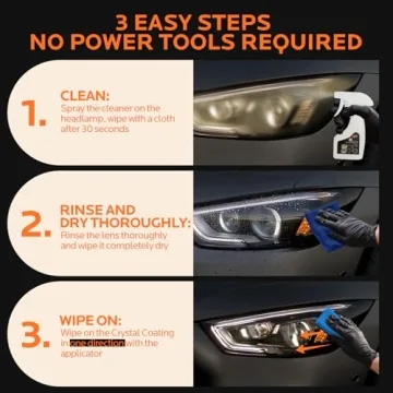 FAVIRZCE Headlight Restoration Kit for Clear Lenses