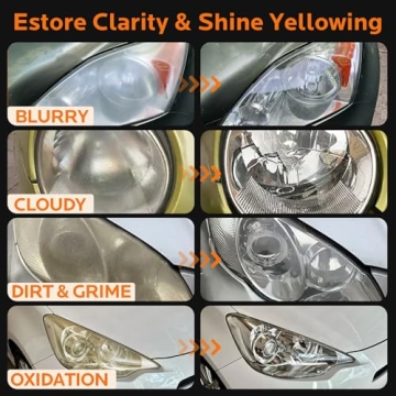FAVIRZCE Headlight Restoration Kit for Clear Lenses