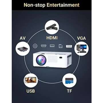 5G WiFi Bluetooth Projector, Full HD Native 1080P Projector with Wireless Mirroring Screen, Compatible with TV Stick/HDMI/DVD Player/AV for Theater Movies [100" Projector Screen Included]