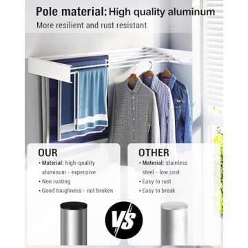 kenvc Laundry Drying Rack Collapsible: Wall Mounted Clothes Drying Rack - 31.4" Wide 13.2 Linear Ft 5 Aluminum Rods40 lb Capacity with Wall Template Screwdriver Bit Drill Bit