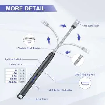 2 PCS Candle Lighter, Electric Lighter Arc Windproof Flameless with 360° Flexible Neck & LED Power Display,USB Rechargeable Lighter for BBQ, Grill, Camping, Fireplace, Stove