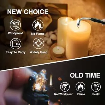 2 PCS Candle Lighter, Electric Lighter Arc Windproof Flameless with 360° Flexible Neck & LED Power Display,USB Rechargeable Lighter for BBQ, Grill, Camping, Fireplace, Stove