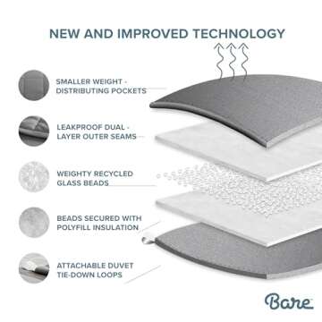 Bare Home Weighted Blanket Twin or Full Size 7lb (40" x 60") - Minky Fleece - Premium Heavy Blanket Nontoxic Glass Beads (Princess, 40"x60")