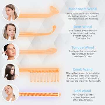 DermatiPrem High Frequency Wand