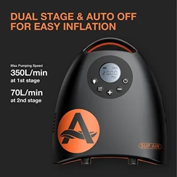 awesafe 20PSI Electric Air Pump for Paddle Boards