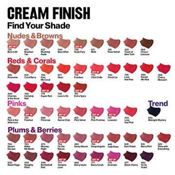 Revlon Super Lustrous Lipstick Shine ~ Kissable Pink 805