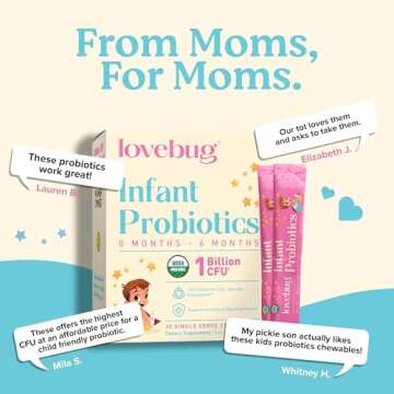 Lovebug Infant Probiotics 0-6 Months - USDA Organic Probiotics for Babies, Supports Baby Gas, Colic, Reflux, Diarrhea and Newborn Constipation Relief, Allergen & Sugar Free, Tasteless Powder, 30 Pack